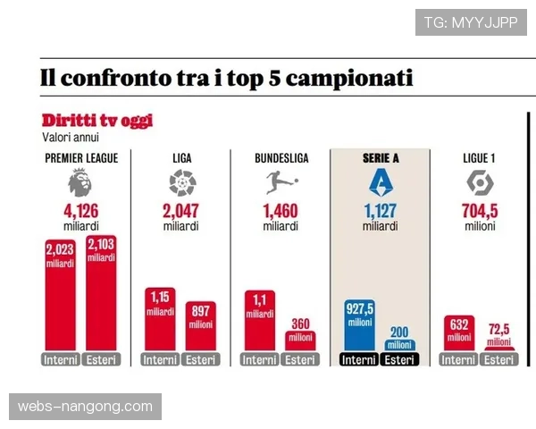 德国足球职业联盟讨论VAR技术升级方案，提升判罚准确性与效率